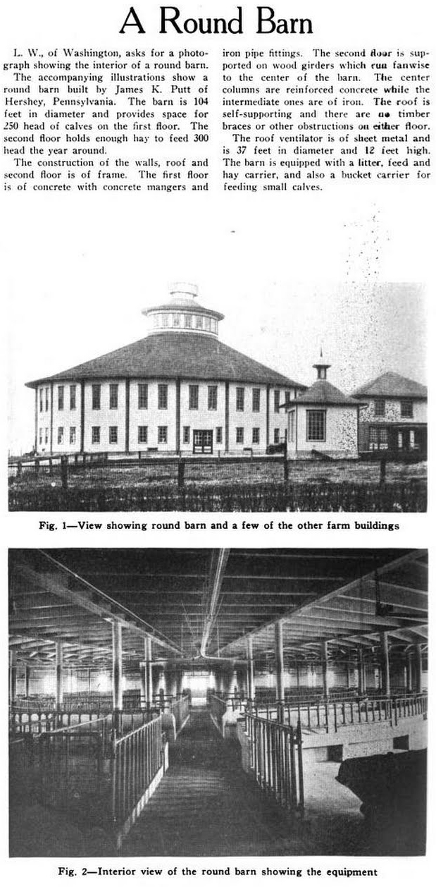 1920-09 National Builder (p50)