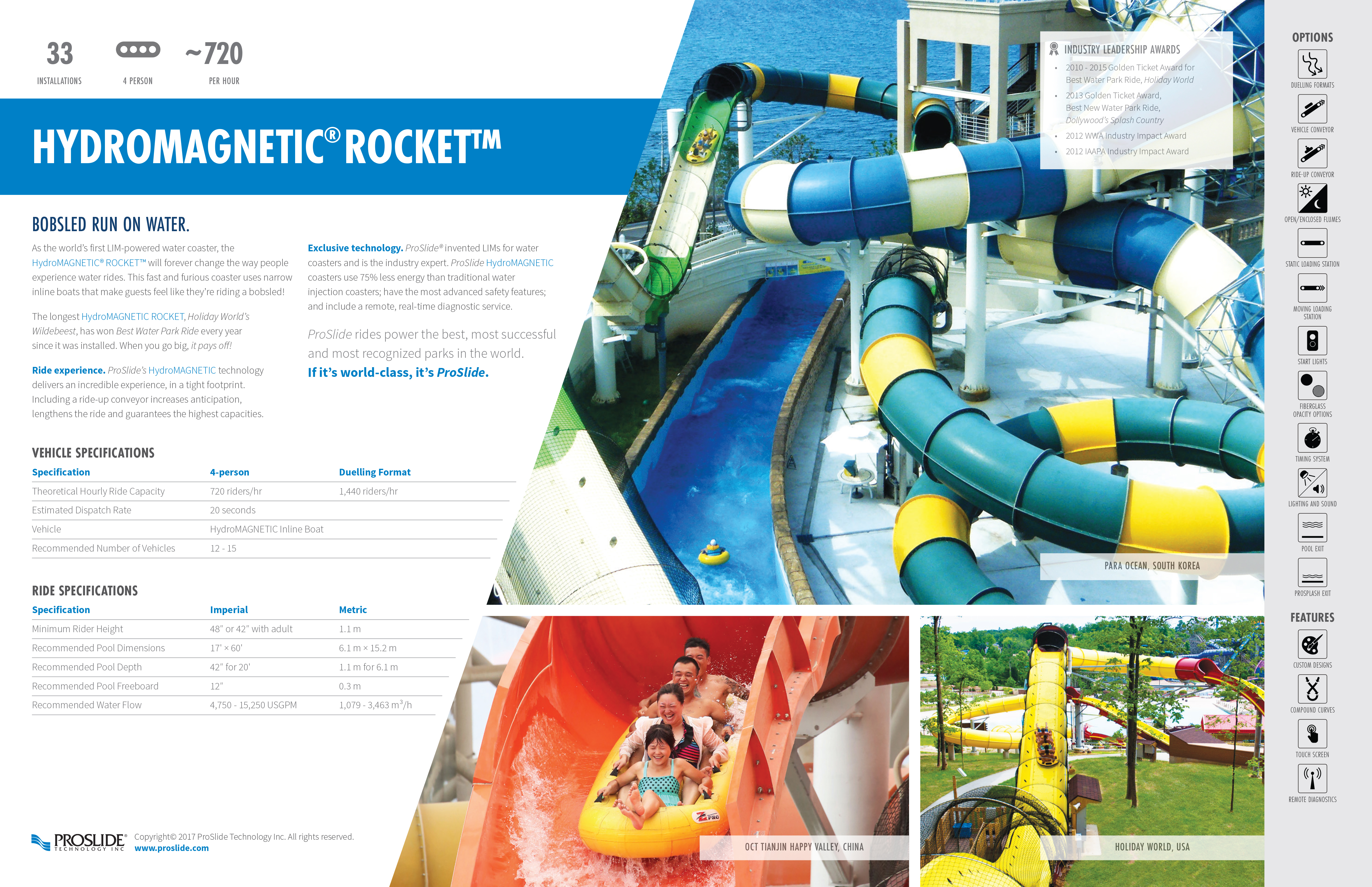 HydroMagnetic Rocket fact sheet